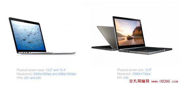 基础知识学起来!为设计师量身打造的DPI指南_